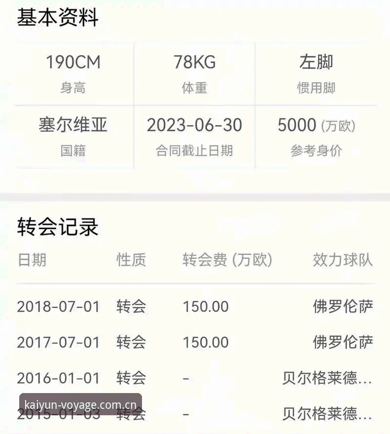 读懂意甲转会内幕，实用技巧助你跟准球员动向