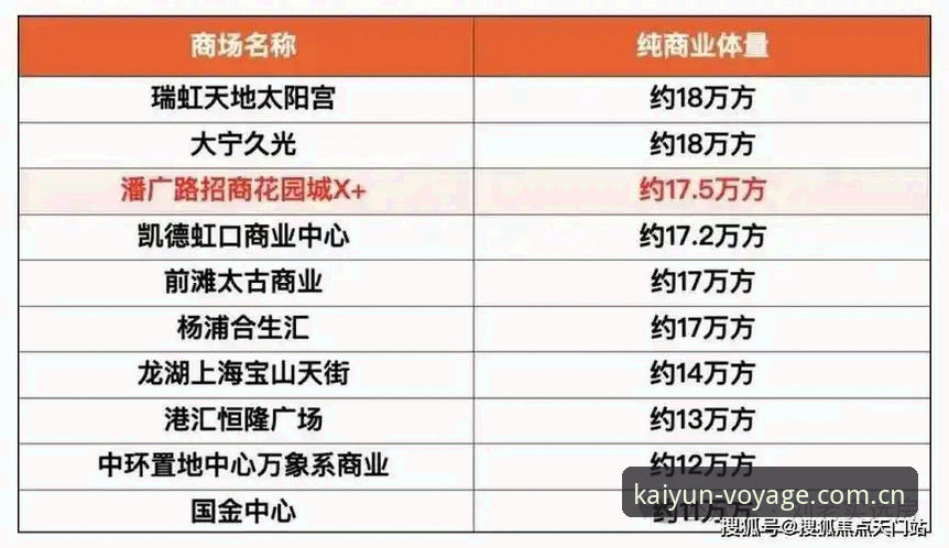 zh-hans啟新版登录cn2026最新版本 启航版KAIYUN CN官网2026:从3个版本迭代看数据与交互的量化升级