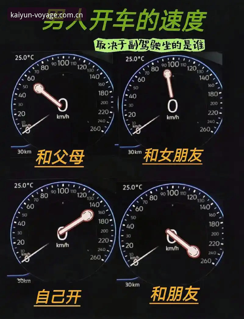 启航版KAIYUN app下载 J1速度榜上的35km/h俱乐部,与开云启航版数据同步的准实时体验差异有多大?